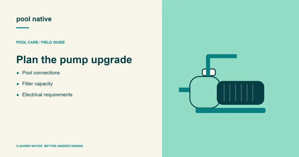 Plan the pump upgrade. Pool connections; Filter capacity; Electrical requirements.