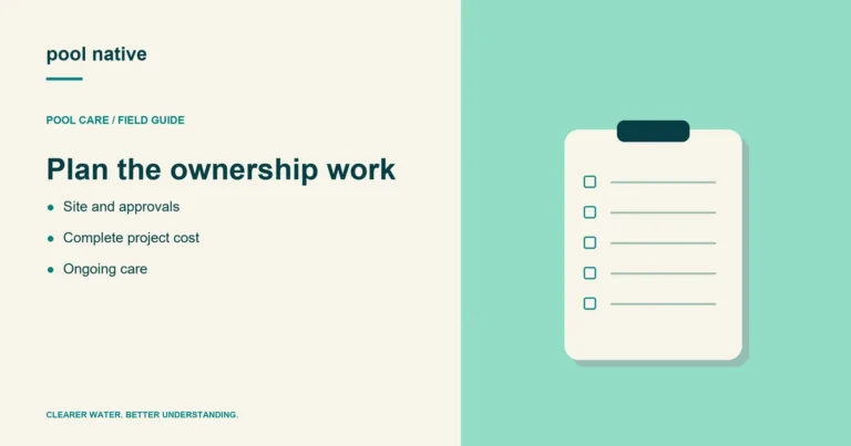 Plan the ownership work. Site and approvals; Complete project cost; Ongoing care.
