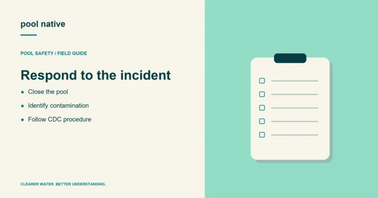 Respond to the incident. Close the pool; Identify contamination; Follow CDC procedure.