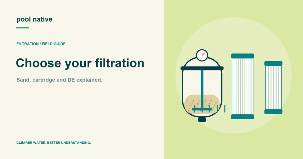 Choose your filtration: original Pool Native explanatory illustration.