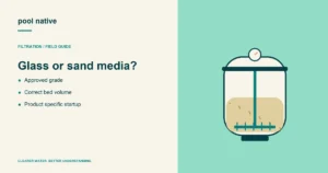Glass or sand media?. Approved grade; Correct bed volume; Product specific startup. Conceptual illustration.
