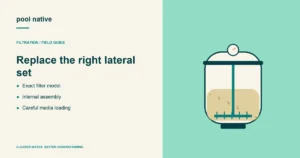 Replace the right lateral set. Exact filter model; Internal assembly; Careful media loading. Conceptual illustration.