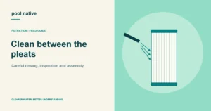 Clean between the pleats: original Pool Native explanatory illustration.