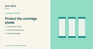 Protect the cartridge pleats. Use approved rinsing; Avoid concentrated force; Inspect for damage. Conceptual illustration.