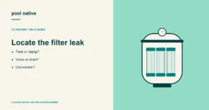 Locate the filter leak. Tank or clamp?; Valve or drain?; Connection?.
