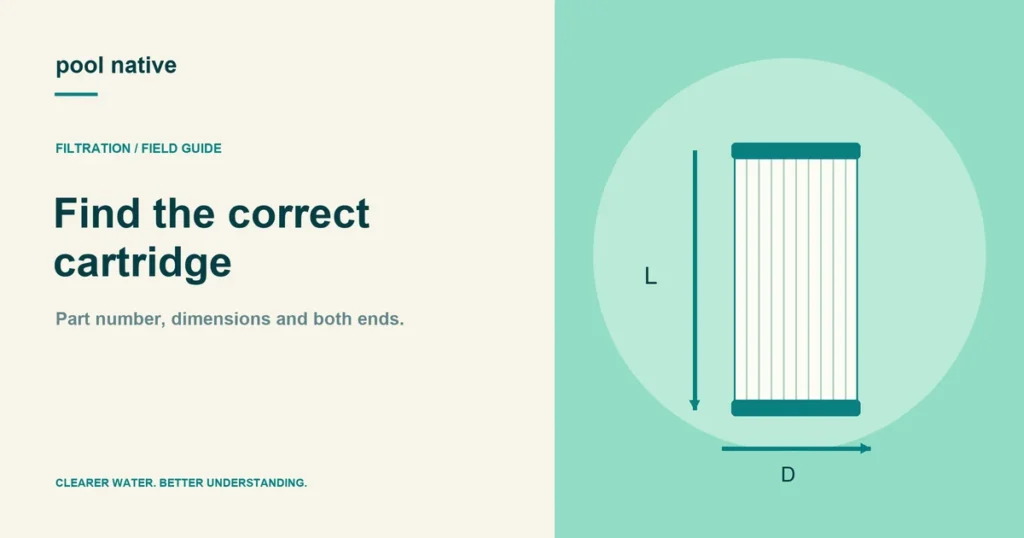 Find the correct cartridge: original Pool Native explanatory illustration.