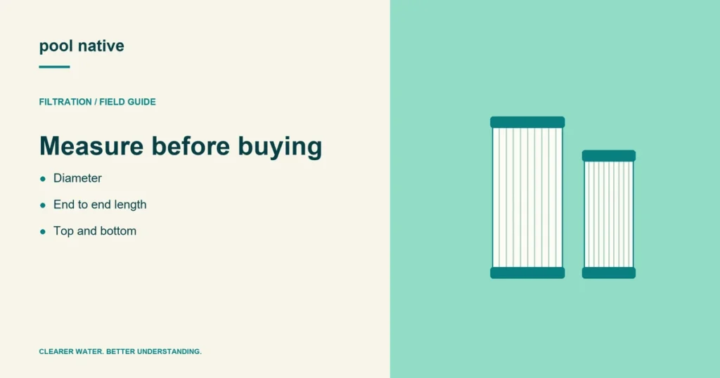 Measure before buying. Diameter; End to end length; Top and bottom.