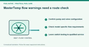 MasterTemp flow warnings need a route check. Confirm pump and valve configuration. Check model specific flow requirements. Leave switch testing to qualified service. Conceptual illustration.