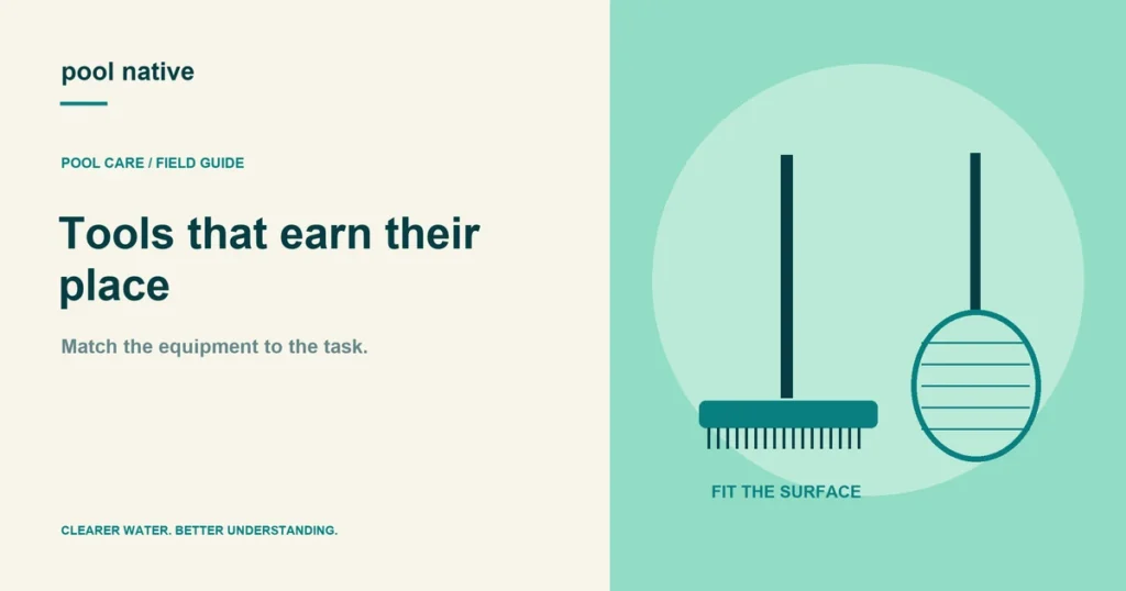 Tools that earn their place. Match the equipment to the task.
