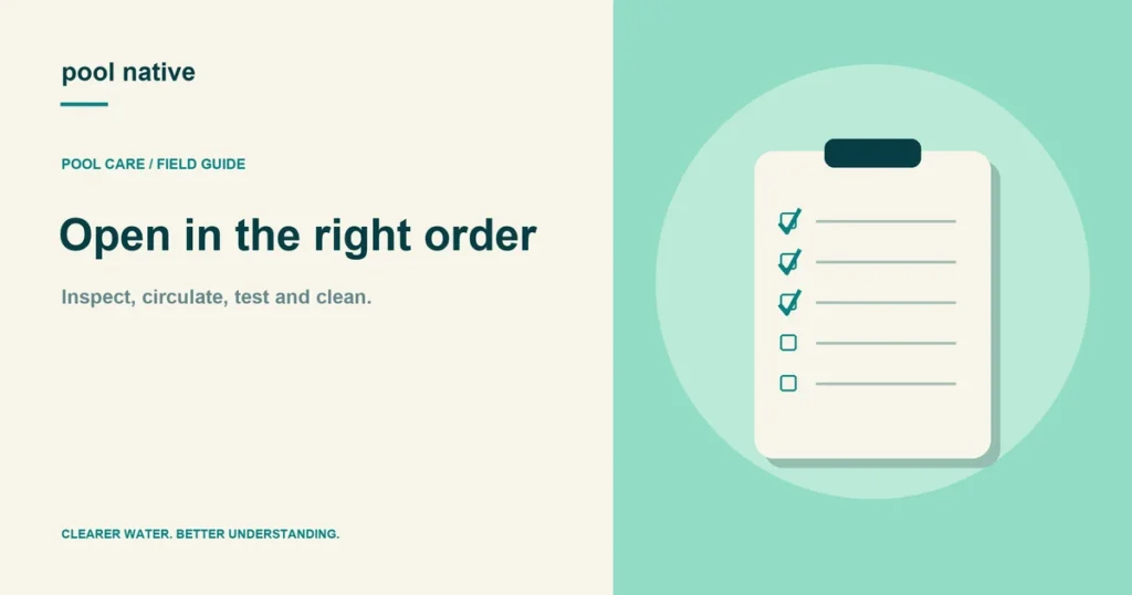 Open in the right order. Inspect, circulate, test and clean.