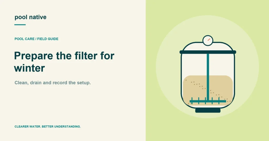 Prepare the filter for winter. Clean, drain and record the setup.