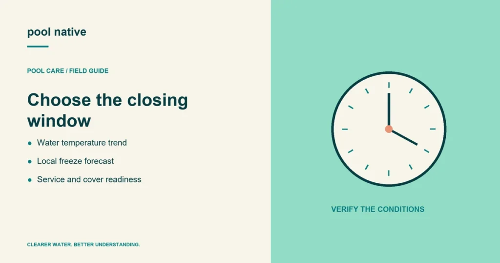 Choose the closing window. Water temperature trend; Local freeze forecast; Service and cover readiness.