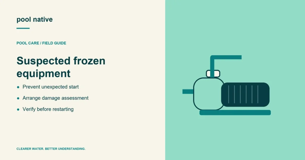 Suspected frozen equipment. Prevent unexpected start; Arrange damage assessment; Verify before restarting.