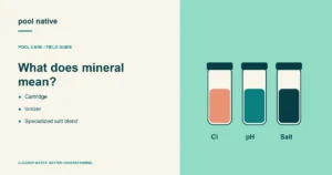 What does mineral mean?. Cartridge; Ionizer; Specialized salt blend.