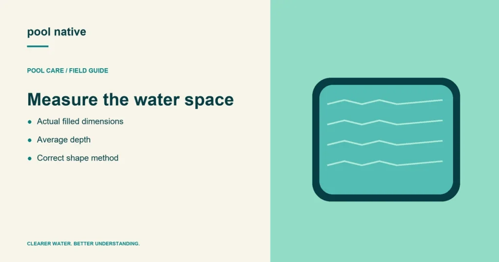 Measure the water space. Actual filled dimensions; Average depth; Correct shape method.