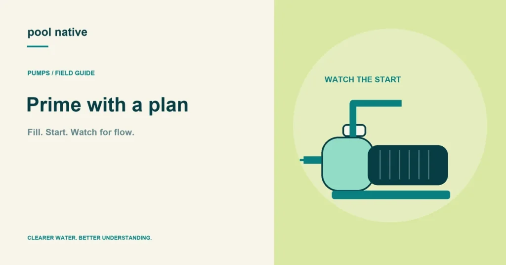 Prime with a plan. Fill. Start. Watch for flow.