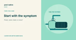 Start with the symptom. Power, water, leaks or noise?