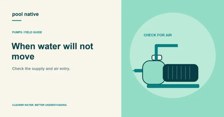When water will not move. Check the supply and air entry.