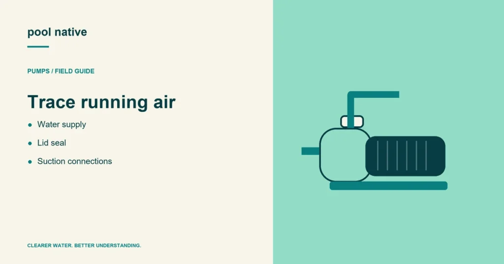 Trace running air. Water supply; Lid seal; Suction connections.