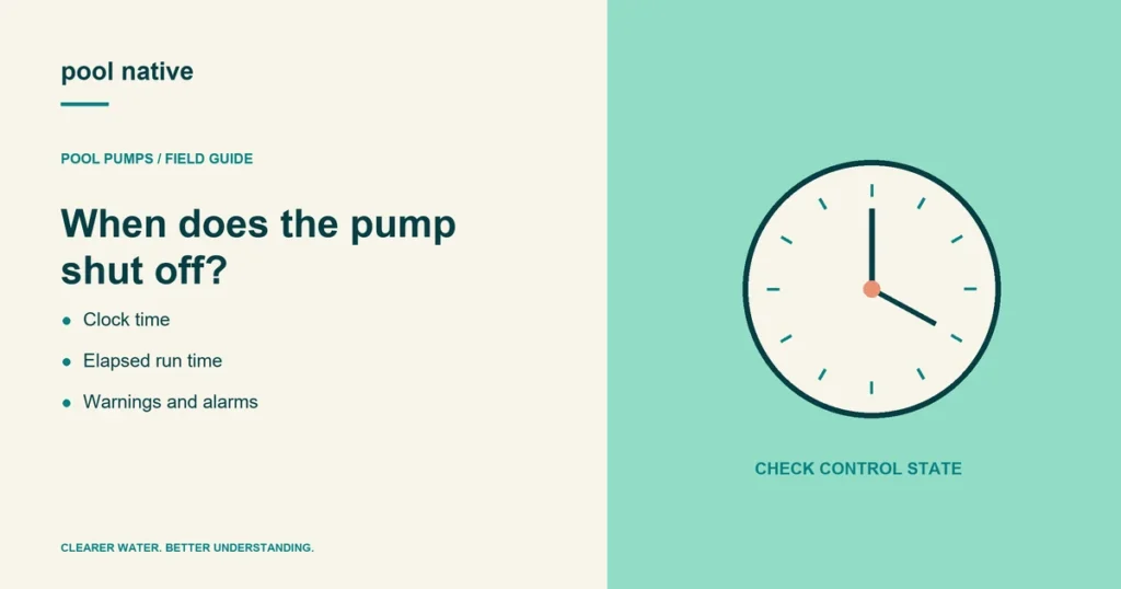 When does the pump shut off?. Clock time; Elapsed run time; Warnings and alarms. Conceptual illustration.