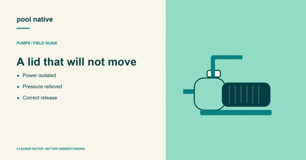 A lid that will not move. Power isolated; Pressure relieved; Correct release.