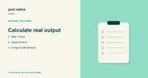 Calculate real output. Rate × hours; Output fraction; Compare with demand.