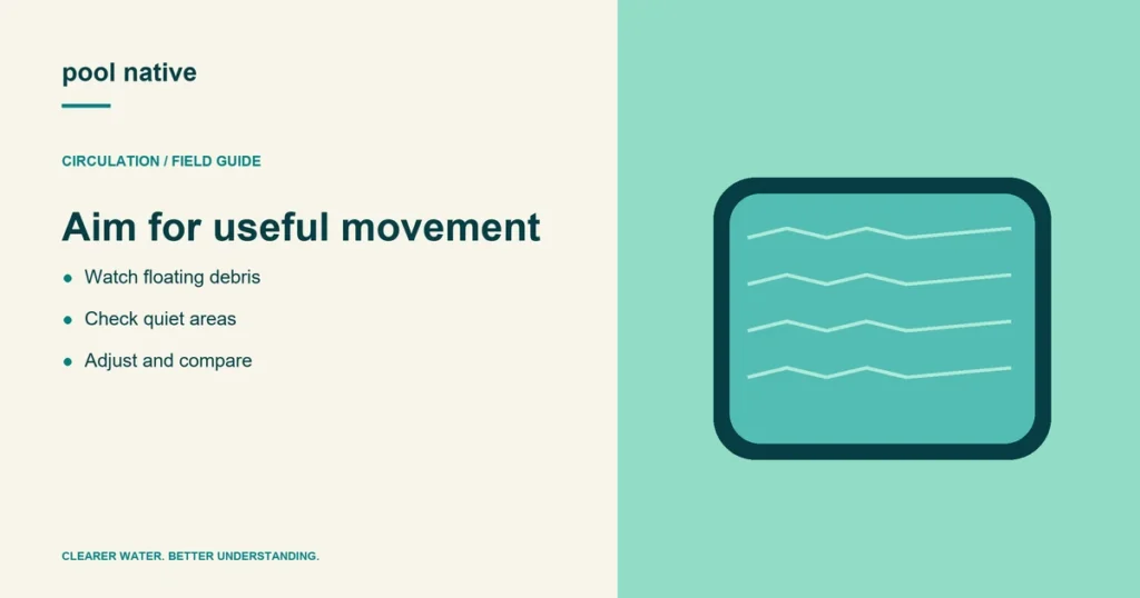Aim for useful movement. Watch floating debris; Check quiet areas; Adjust and compare.