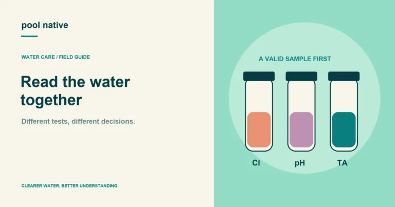 Read the water together. Different tests, different decisions.