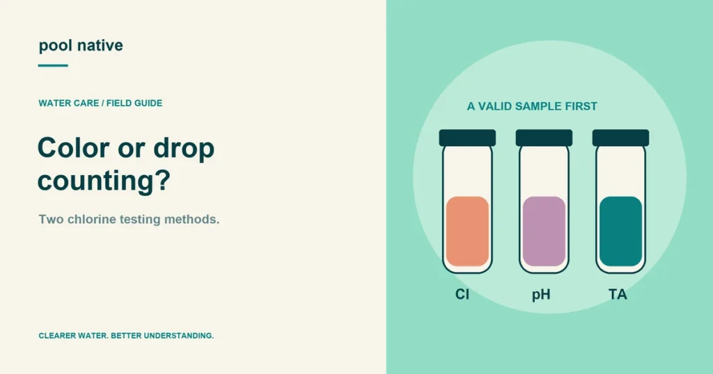 Color or drop counting?. Two chlorine testing methods.