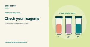 Check your reagents. Freshness matters to the result.
