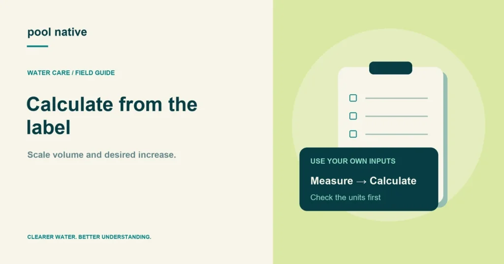 Calculate from the label. Scale volume and desired increase.
