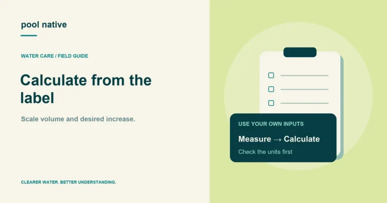 Calculate from the label. Scale volume and desired increase.