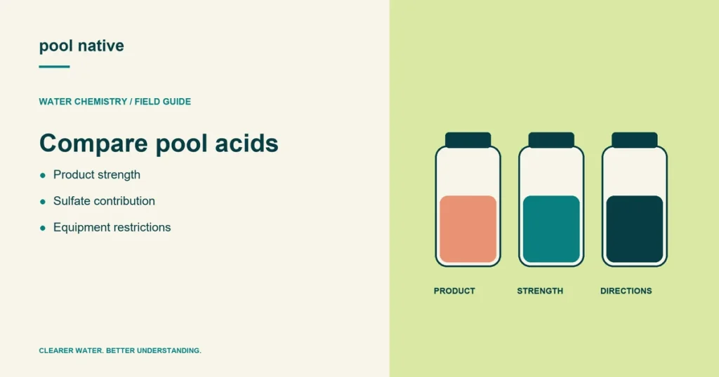 Compare pool acids. Product strength; Sulfate contribution; Equipment restrictions.