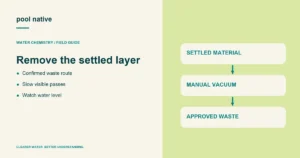 Remove the settled layer. Confirmed waste route; Slow visible passes; Watch water level.