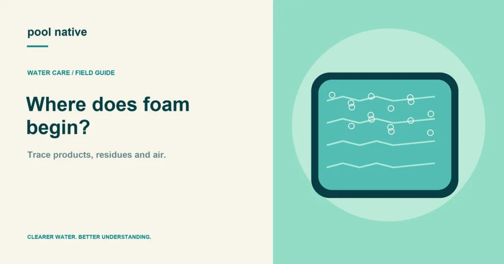 Where does foam begin?. Trace products, residues and air.